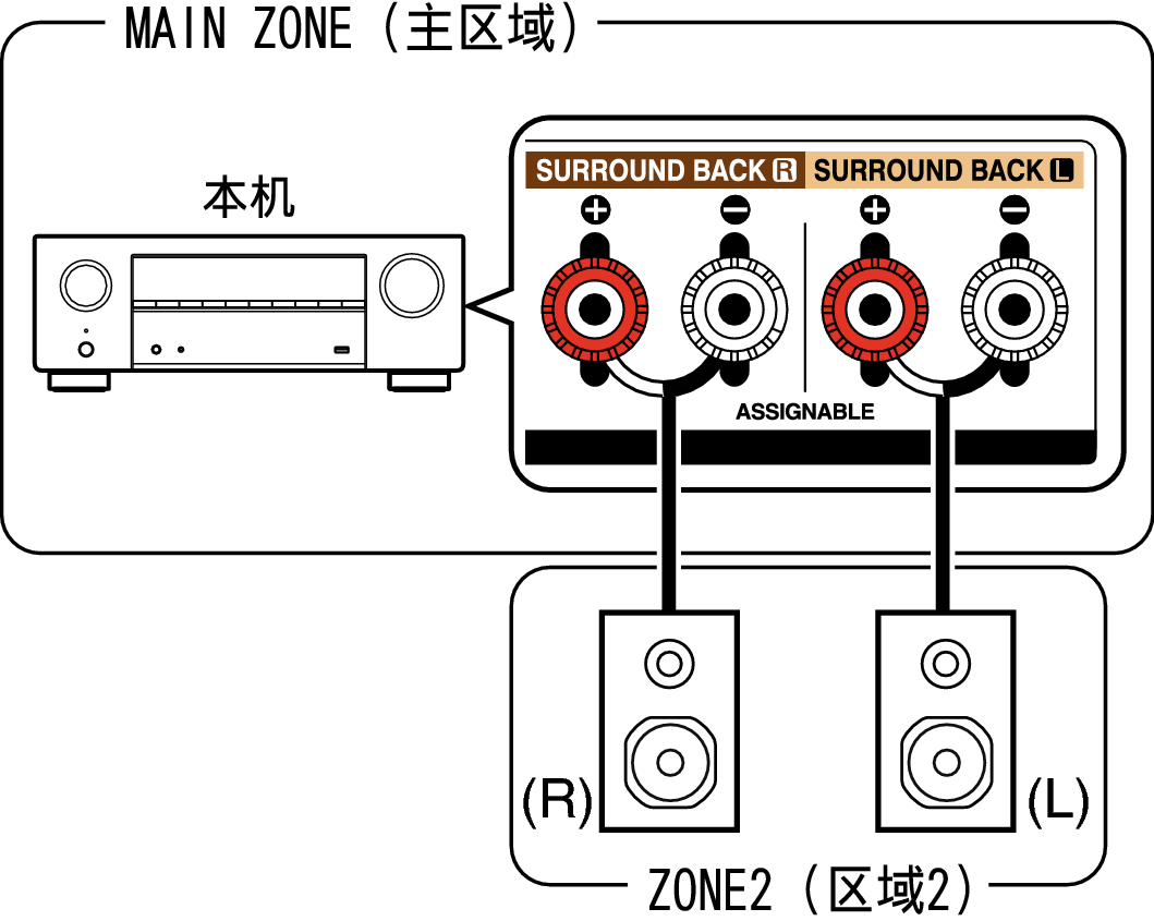 Pict ZONE Audio1 X17E3